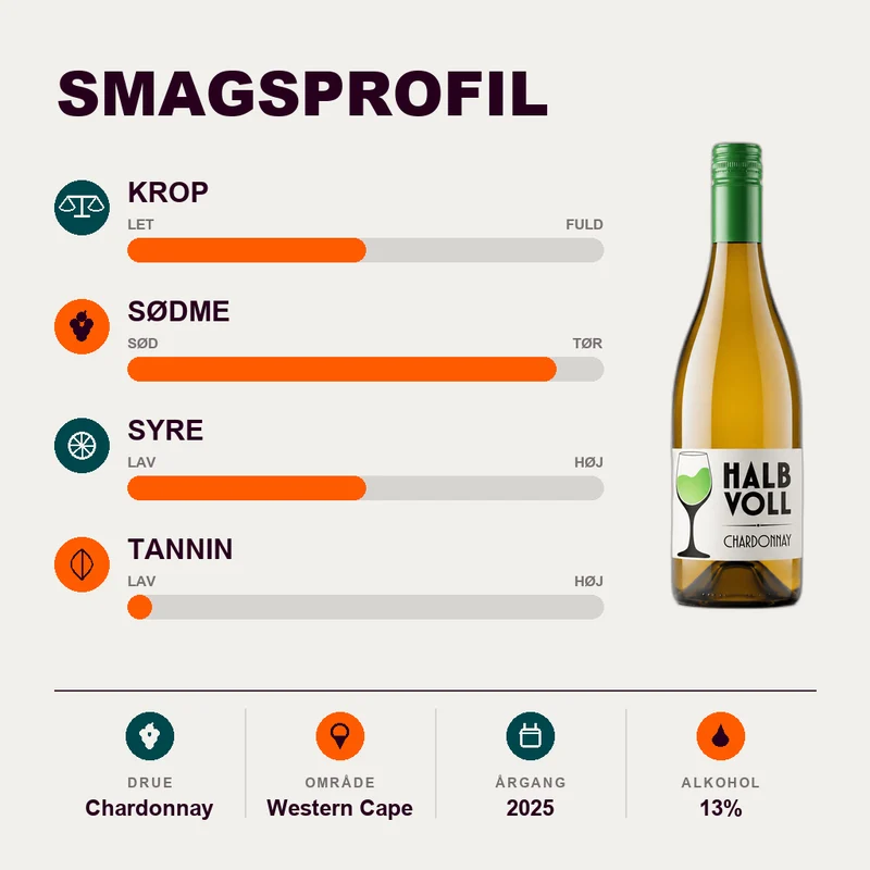 HalbVoll Chardonnay Sydafrika 2025