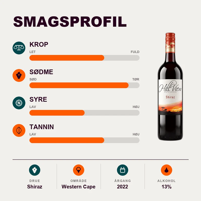 Hill View Shiraz 2022