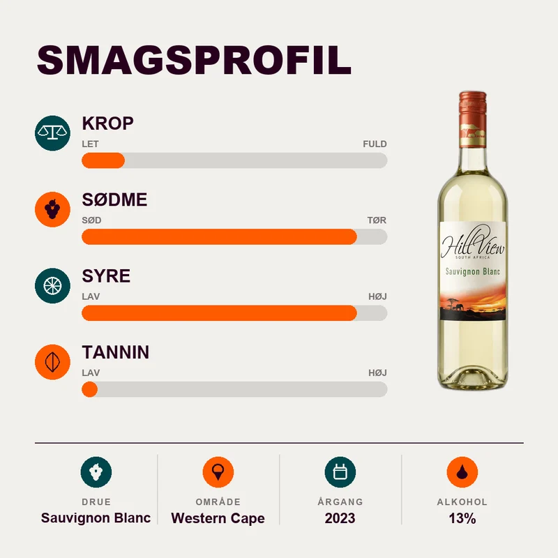 Hill View Sauvignon Blanc 2023
