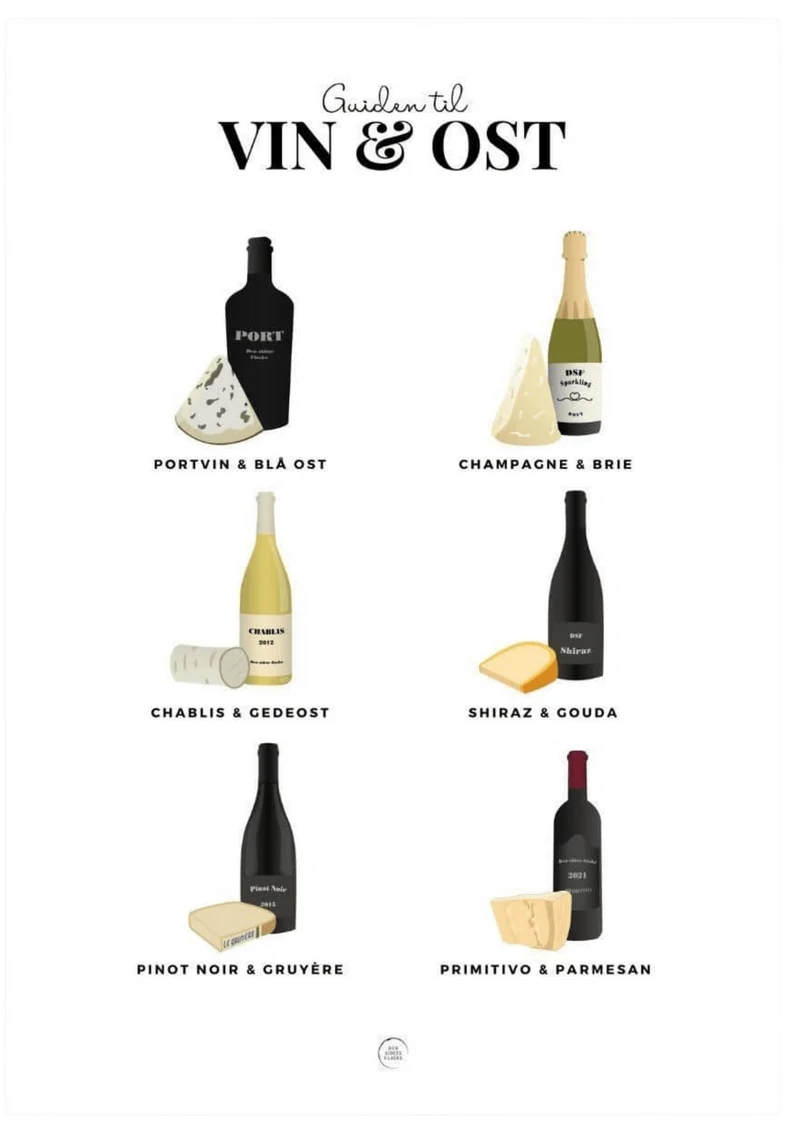 Plakat med illustration af Vin & Ost