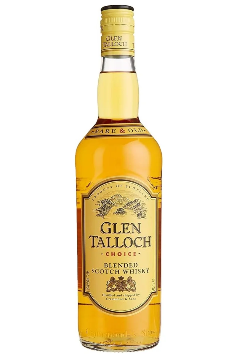 Glen Talloch