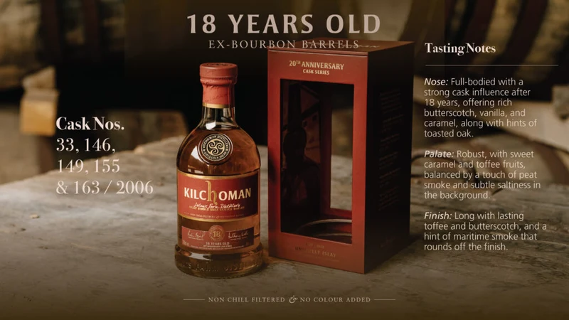 Kilchoman 18 Years Old Matured in Ex-Bourbon Barrels 20th Anniversary 46%